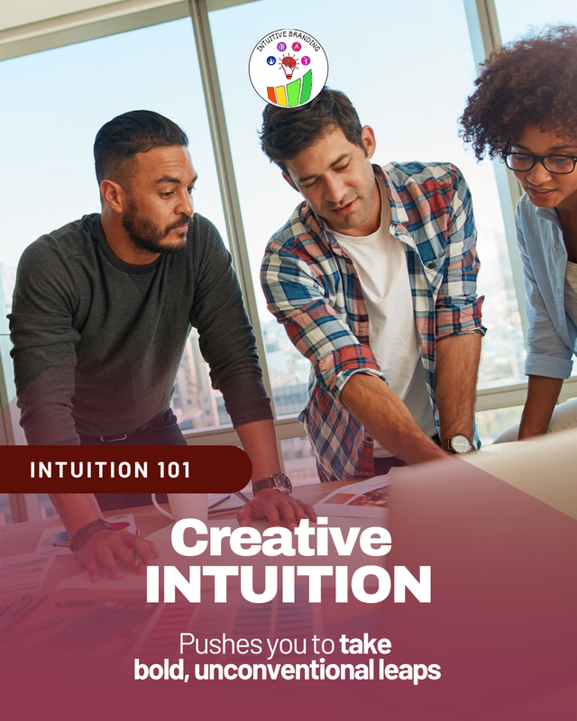 Intuitive Branding